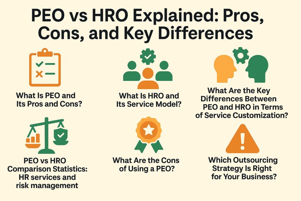 PEO vs HRO Explained