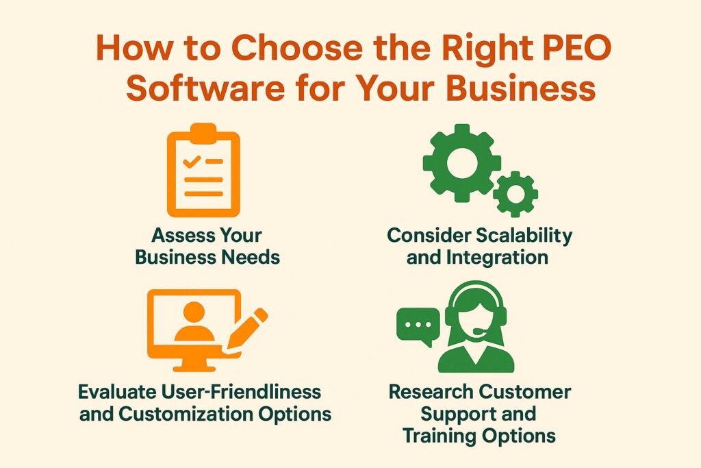 How to Choose the Right PEO Software for Your Business?