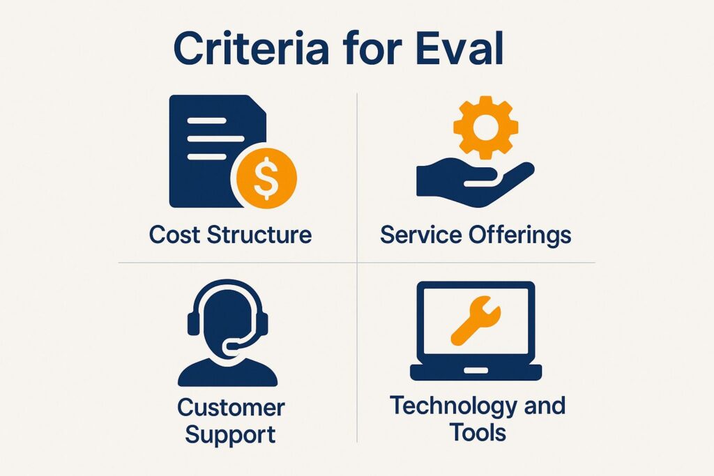 Criteria for Evaluation