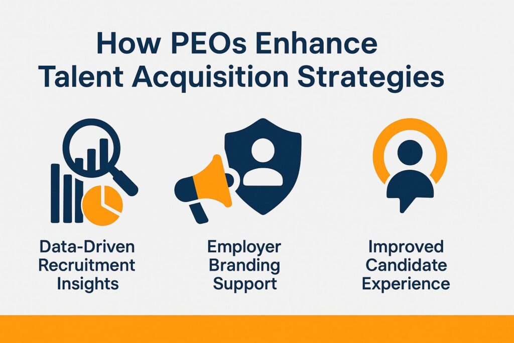 How PEOs Enhance Talent Acquisition Strategies