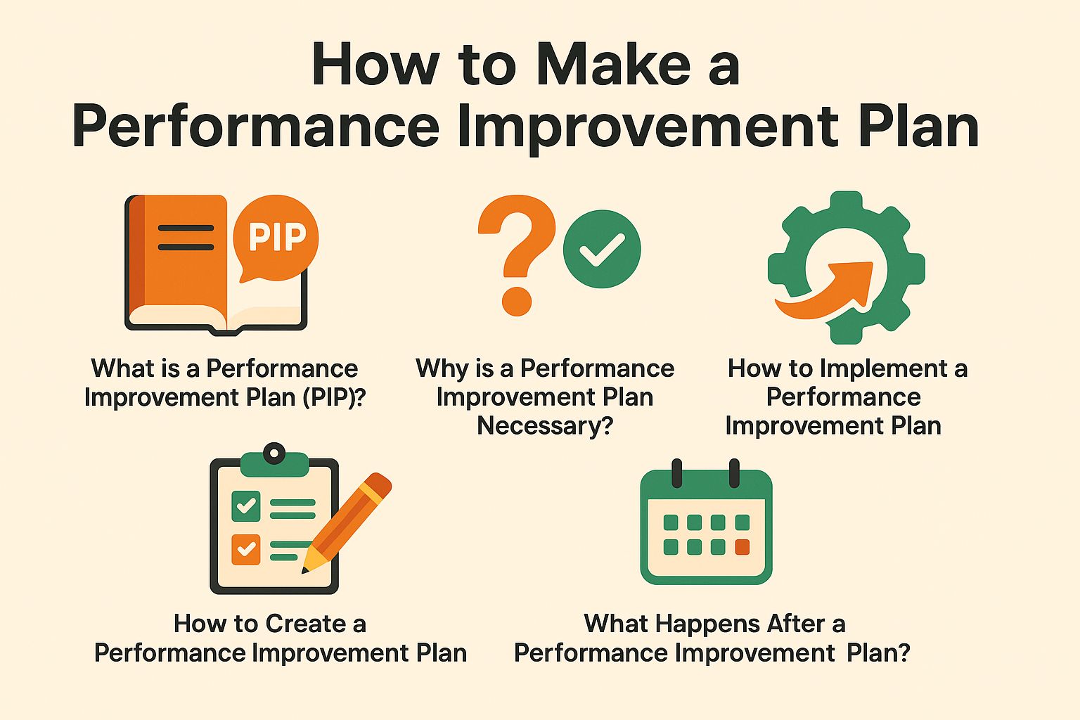 How to Make a Performance Improvement Plan