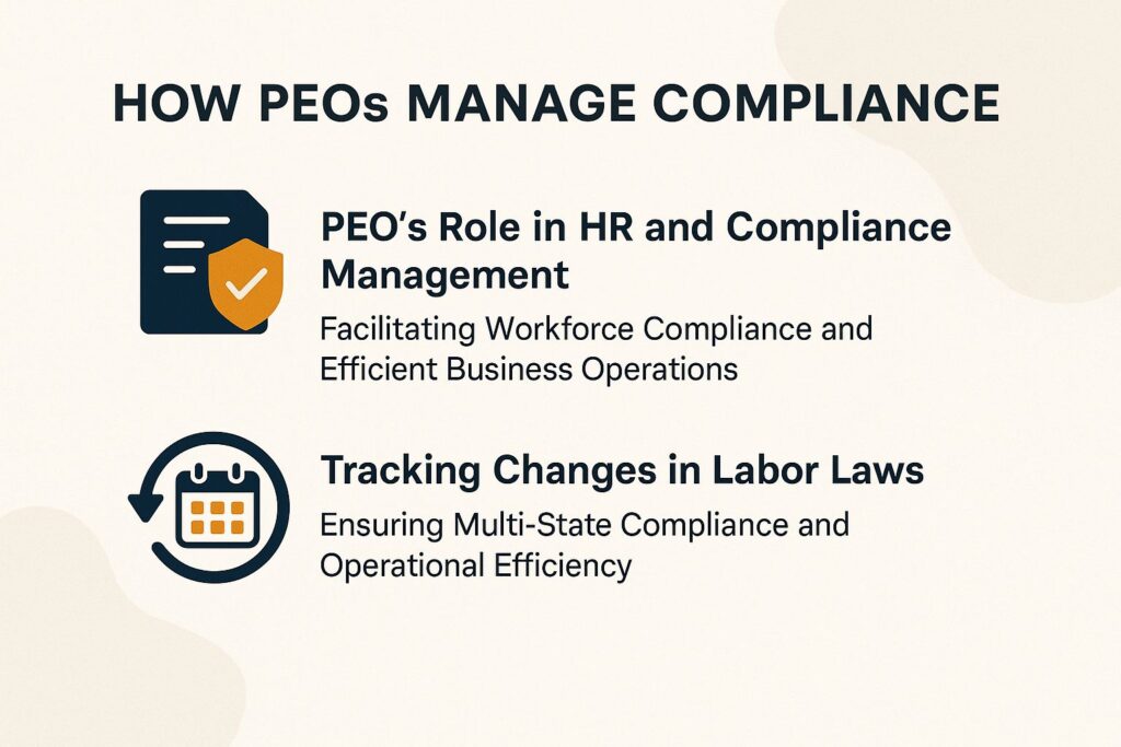 How PEOs Manage Compliance